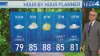 Storm Team4 Forecast: DC area stays mostly dry until late night rain chances