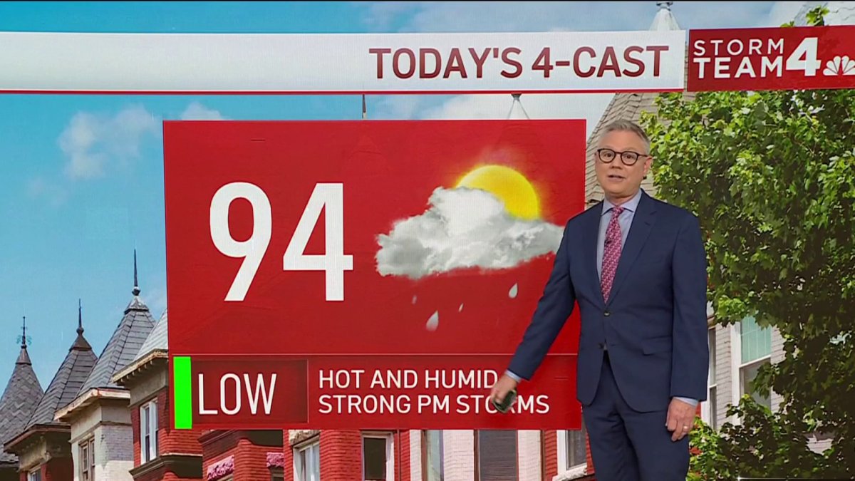 Weather Alert: Heat index to hit 100° ahead of strong PM storms