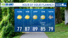 Storm Team4 Forecast: Dry, but getting hotter ahead of rain chances this week