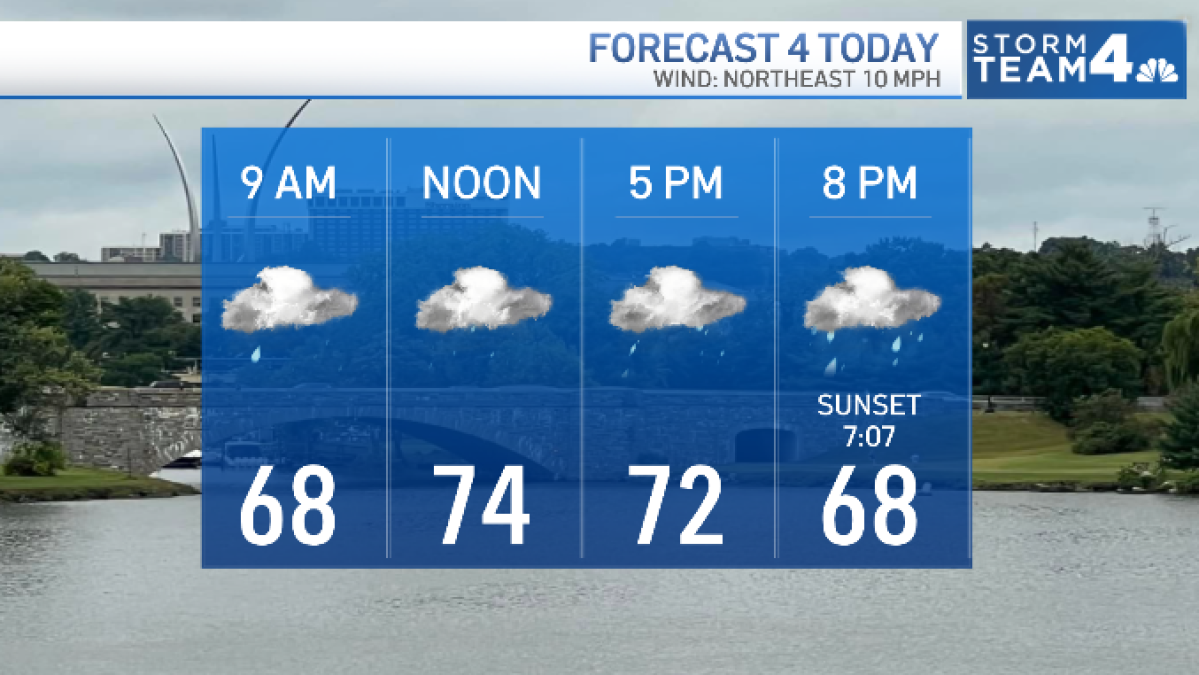 Storm Team4 Forecast: Fall begins with rainy, cool weather in DC area