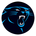 Panthers