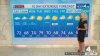 Storm Team4: Rain from Isaias expected late Saturday, all day Sunday