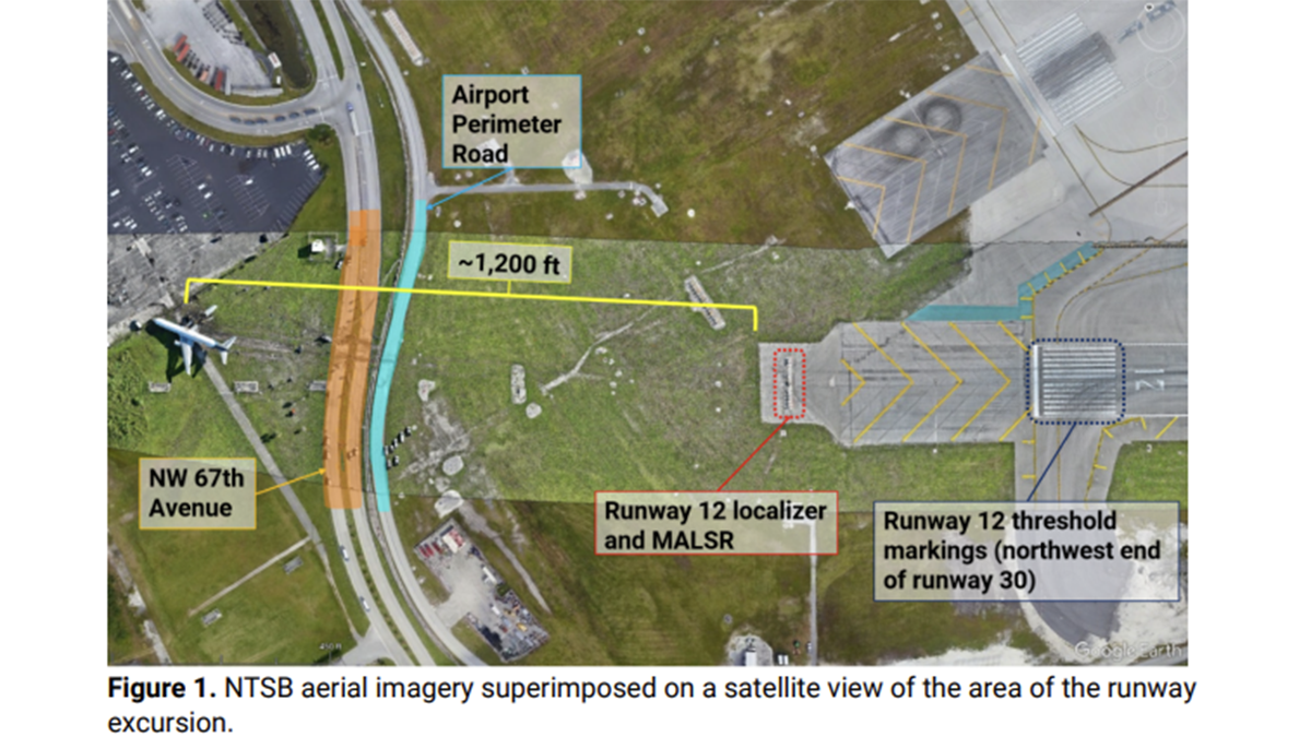 Preliminary NTSB report on Amazon cargo plane MIA runway accident ...