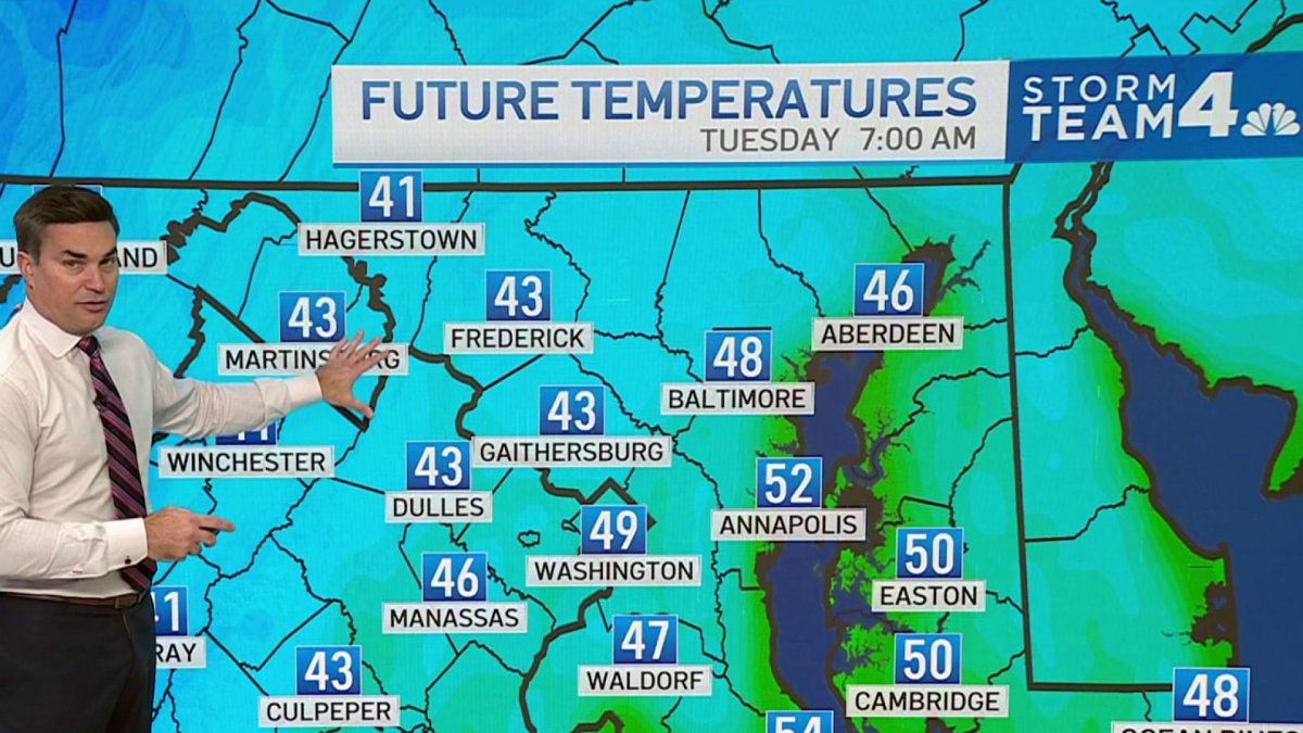 Storm Team4 Forecast: High pressure keeps DMV beautiful