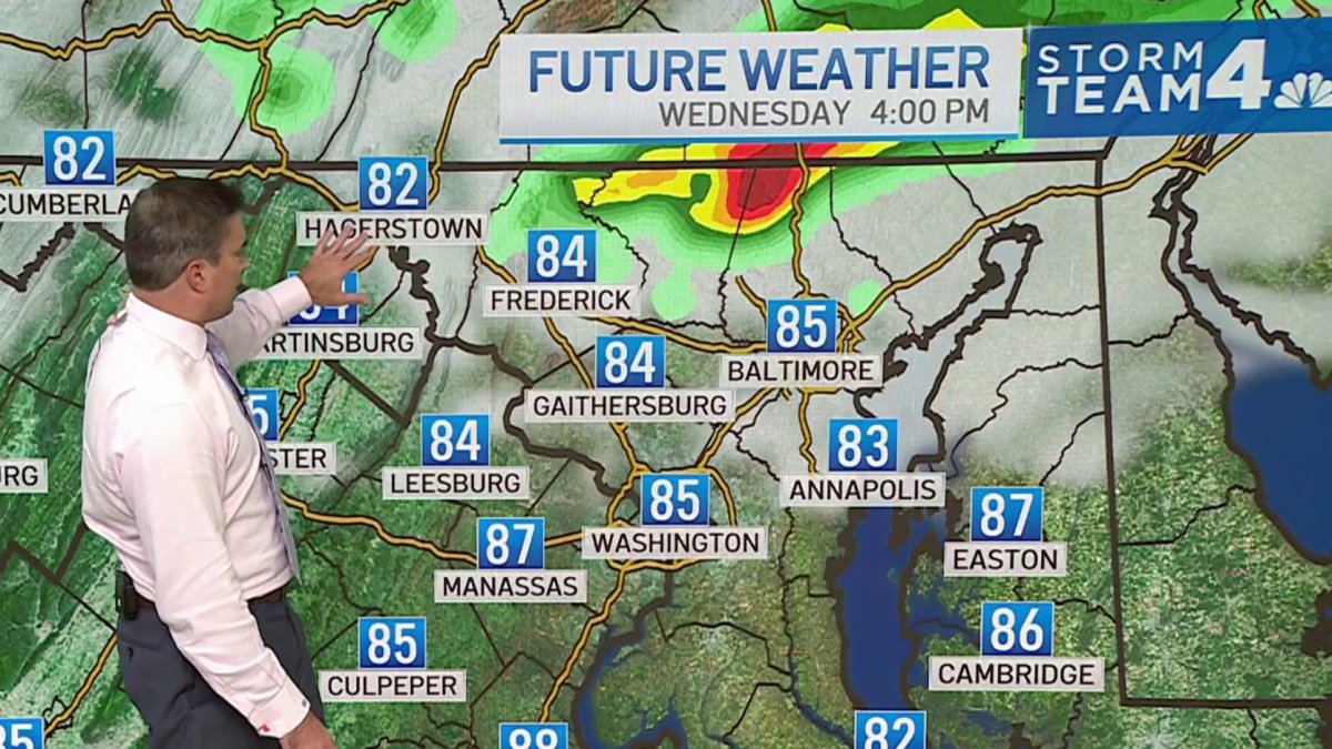 Storm Team4 Forecast: High temps in the 80s and tracking rain chances this week