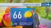 Storm Team4 Forecast: Chilly mornings and no clouds in sight