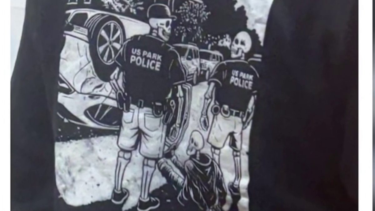 ‘Disgusted': Image on Park Police officer's shirt sparks controversy