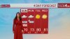 WEATHER ALERT: Remnants of Isaias to bring heavy rain, flooding Sunday