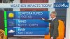 Storm Team4 Forecast: Cool starts, mild days as dry stretch continues
