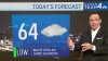 Storm Team4 Forecast: Temps drop into cooler 60s with on-and-off showers