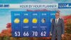 Storm Team4 Forecast: Chilly mornings on tap but expect a mild week in 70s