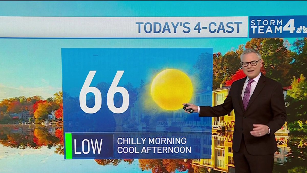 Storm Team4 Forecast: Crisp, sunny Tuesday in the mid-60s
