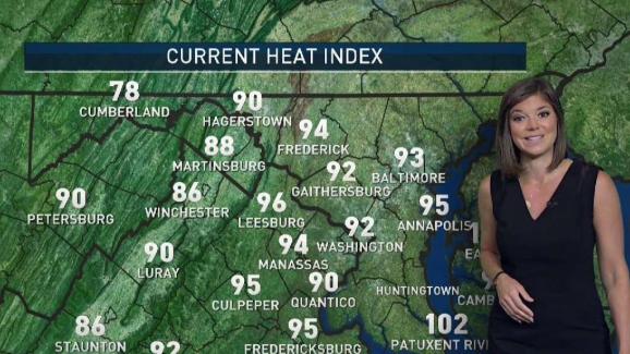 Midday Weather Aug 7 2018 Midday Weather Aug 7 2018