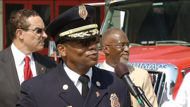 [DC] Retired Lt. May be Disciplined After Death Near Station