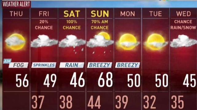 <p>Storm Team4 Meteorologist Chuck Bell has your morning forecast for Feb. 21, 2019.</p>