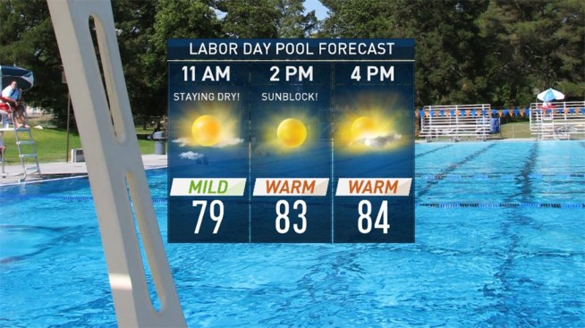 Your Labor Day Forecast: Sunny and Warm - NBC4 Washington